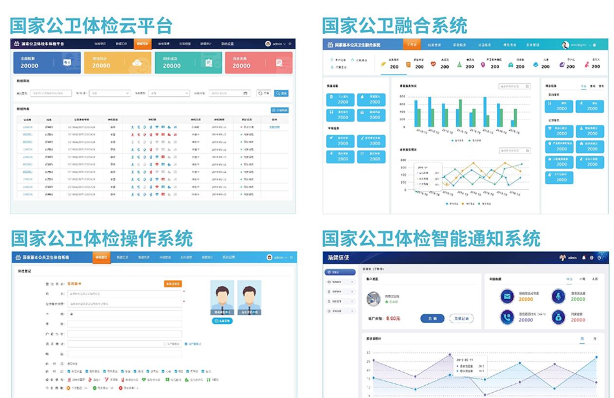 基本公共衛(wèi)生服務(wù)數(shù)字化升級(jí),，真沒(méi)你想的那么簡(jiǎn)單,！